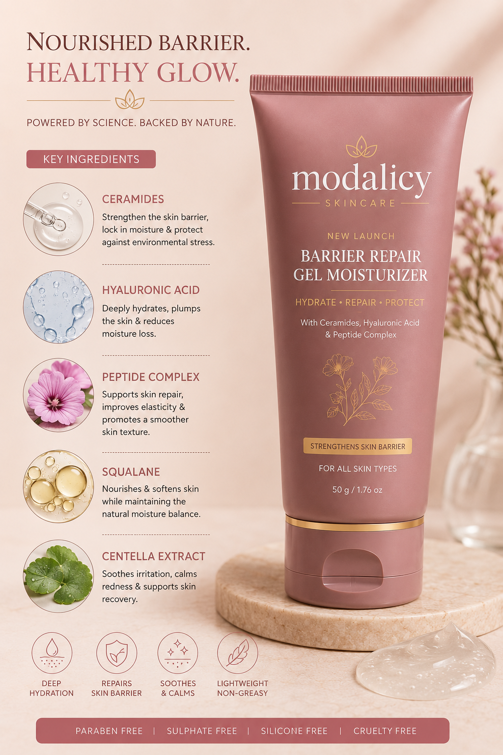 Modalicy Barrier Repair Gel Moisturizer – Ceramides, Hyaluronic Acid & Peptide Complex