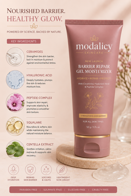 Modalicy Barrier Repair Gel Moisturizer – Ceramides, Hyaluronic Acid & Peptide Complex