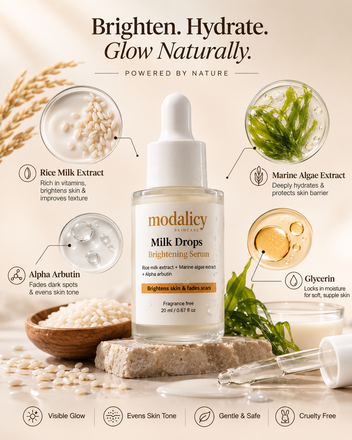 Modalicy Milk Drops Brightening Serum – Rice Milk, Marine Algae & Alpha Arbutin